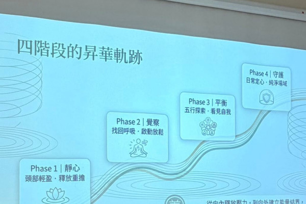 教育訓練